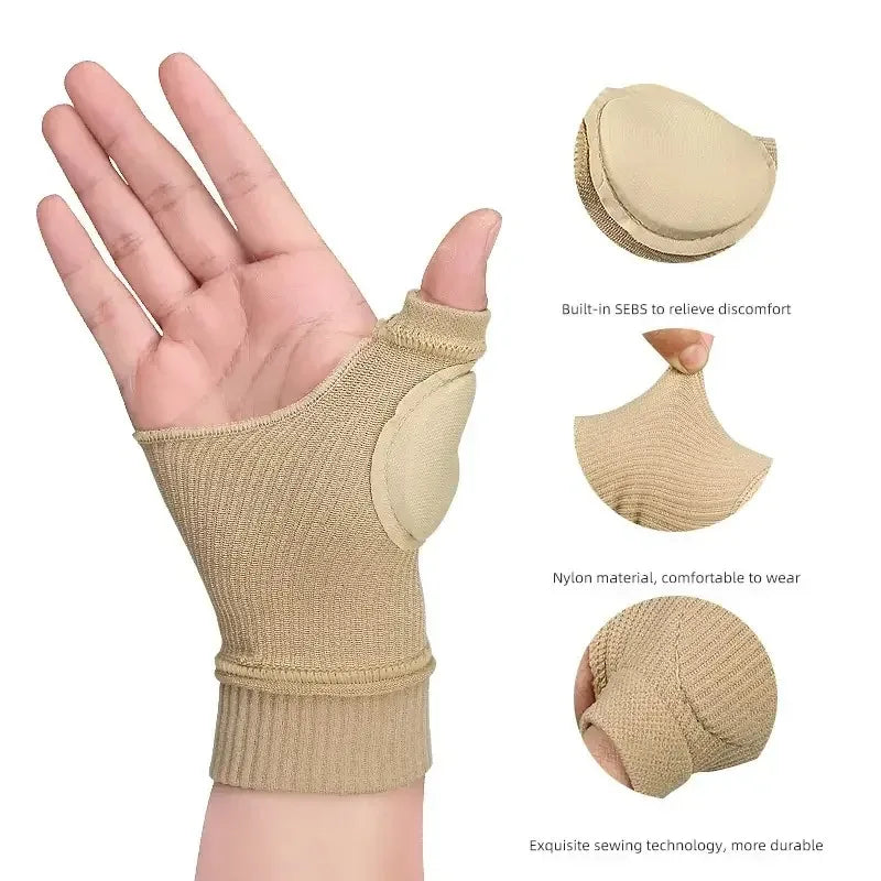 LOYPHARD Breathable Wrist & Thumb Compression Gloves – Arthritis Support Brace with Gel Padding for Pain Relief.
