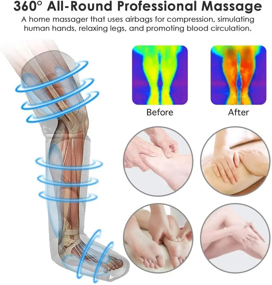 LOYPHARD™ Air Compression Leg Massager – 360° Circulation & Muscle Recovery Therapy System.