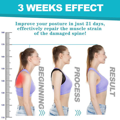 LOYPHARD Adjustable Posture Corrector Back Brace for Spine & Shoulder Support.