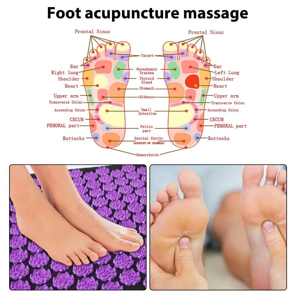 LOYPHARD Acupressure Recovery Mat & Pillow Set – Deep Muscle Relief & Full Body Relaxation
