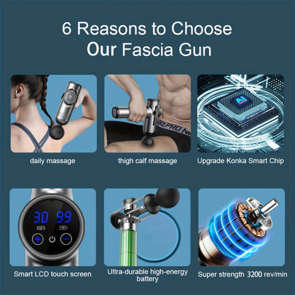 LOYPHARD™ Professional Deep Tissue Massage Gun – 99 Speed Muscle Recovery Massager for Neck, Back & Full Body