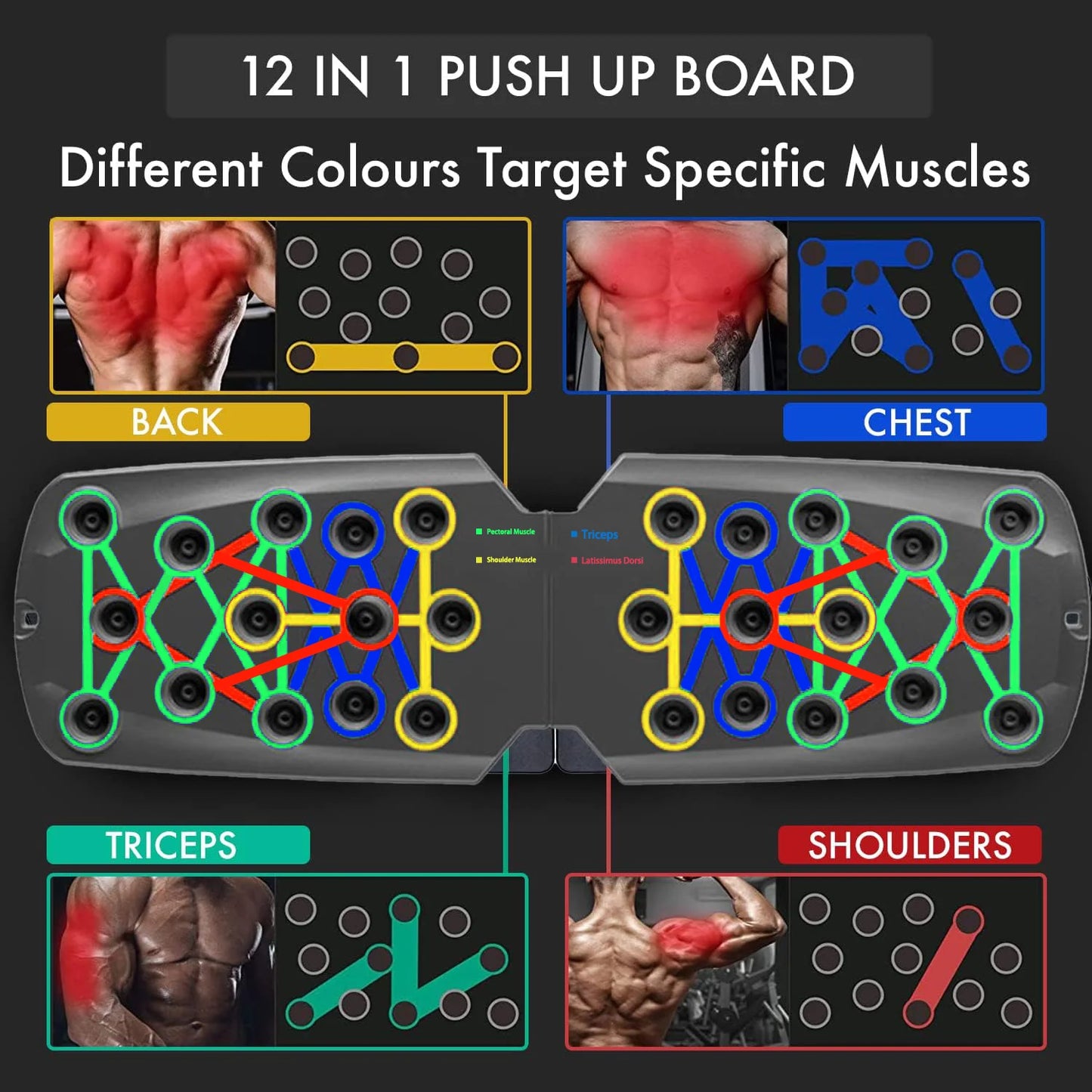 LOYPHARD Portable Push-Up Board Set Multifunctional Fitness Training System.