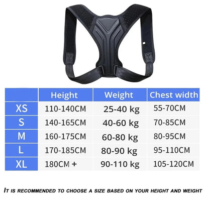 LOYPHARD Adjustable Posture Corrector Back Brace for Spine & Shoulder Support.