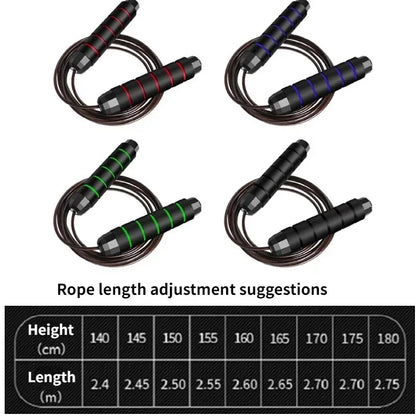 LOYPHARD Tangle-Free Steel Wire Jump Rope Adjustable Fitness Training Rope.