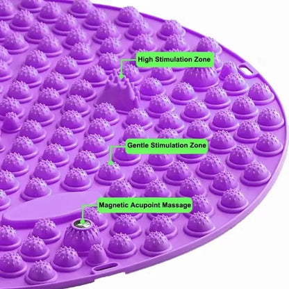 LOYPHARD Acupressure Foot Massage Board – Natural Recovery & Reflexology Therapy