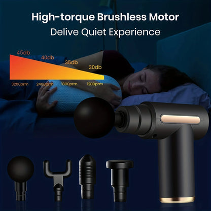 LOYPHARD™ Professional Deep Tissue Massage Gun – 99 Speed Muscle Recovery Massager for Neck, Back & Full Body
