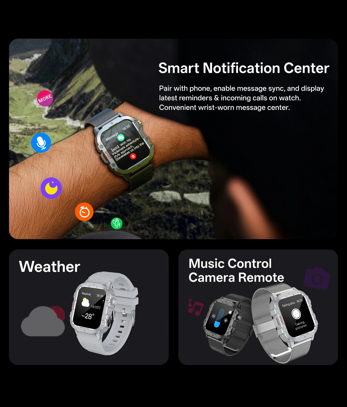 LOYPHARD Military Smart Watch 2026 – Rugged Outdoor Fitness Tracker with Bluetooth Calling, Health Monitoring & IP67 Water Resistance