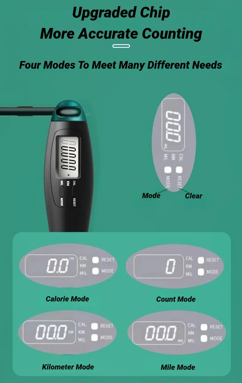 LOYPHARD Smart Counting Jump Rope Adjustable Steel Fitness Skipping Rope.