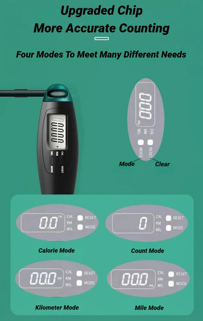 LOYPHARD Smart Counting Jump Rope Adjustable Steel Fitness Skipping Rope.