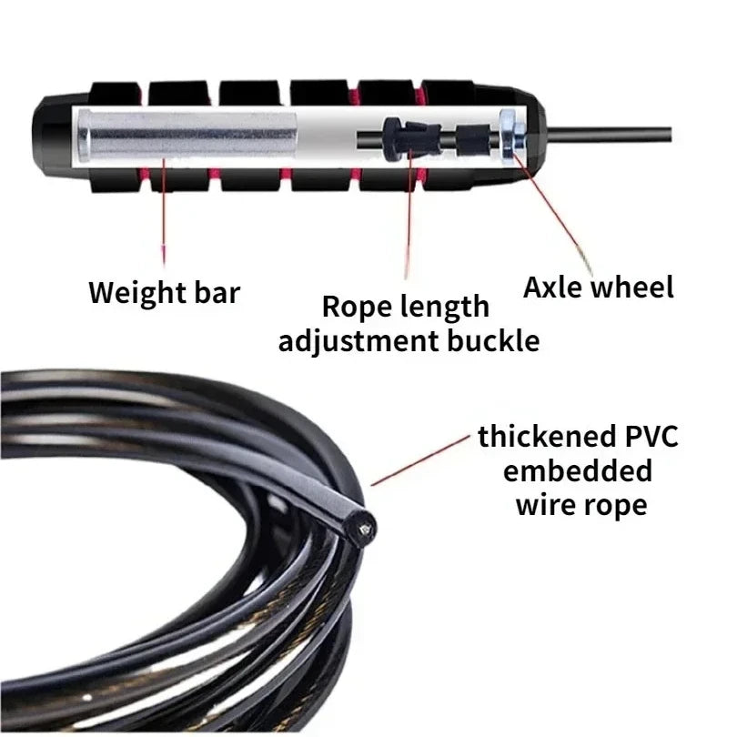 LOYPHARD Tangle-Free Steel Wire Jump Rope Adjustable Fitness Training Rope.