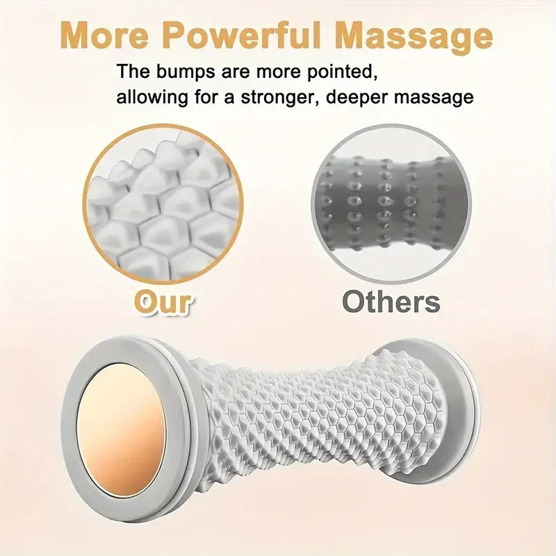 LOYPHARD Foot Massage Roller Ball – Plantar Fascia Relief & Muscle Recovery Massager.