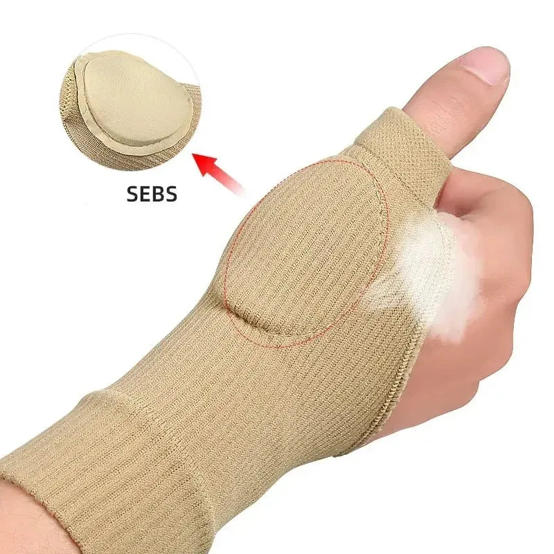 LOYPHARD Breathable Wrist & Thumb Compression Gloves – Arthritis Support Brace with Gel Padding for Pain Relief.