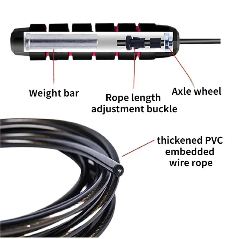 LOYPHARD Tangle-Free Steel Wire Jump Rope Adjustable Fitness Training Rope.