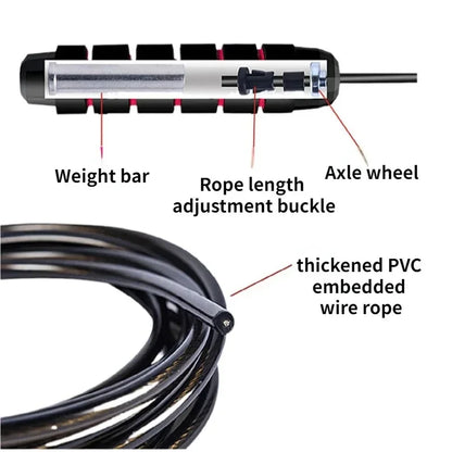 LOYPHARD Tangle-Free Steel Wire Jump Rope Adjustable Fitness Training Rope.